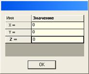 Расчет плоских рам на статическую нагрузку - student2.ru