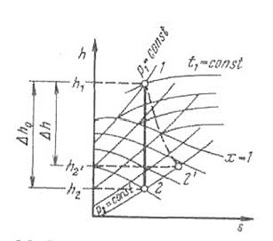 Расчет процесса истечения с помощью h,s-диаграммы - student2.ru
