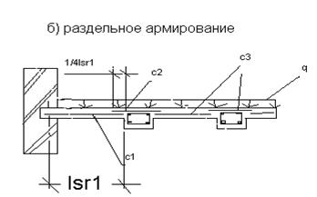 Расчет прочности изгибаемых элементов таврового профиля по нормальному сечению - student2.ru