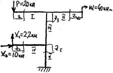 Расчет рамных конструкций – Задание № 5 - student2.ru