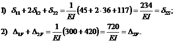 Расчет симметричных систем методом сил - student2.ru