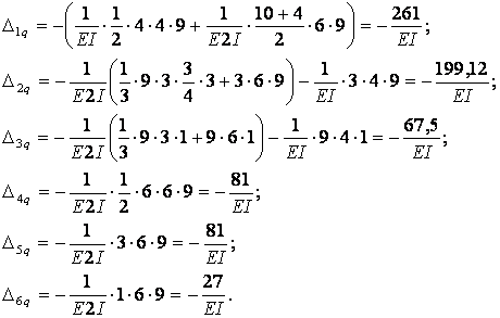 Расчет сложных рам методом сил: использование симметрии, группировка неизвестных, симметричные и обратносимметричные нагрузки. - student2.ru