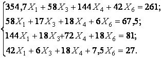 Расчет сложных рам методом сил: использование симметрии, группировка неизвестных, симметричные и обратносимметричные нагрузки. - student2.ru