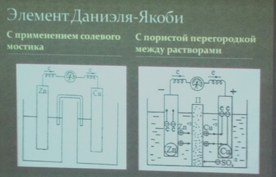 Расчет состава смеси металлов по количеству выделившегося газа при реакции со щелочью или кислотой - student2.ru