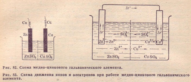 Расчет состава смеси металлов по количеству выделившегося газа при реакции со щелочью или кислотой - student2.ru