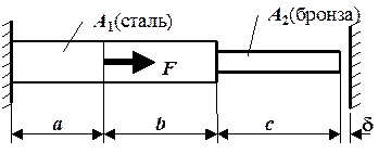 Расчет статически неопределимого составного стержня, работающего на растяжение-сжатие - student2.ru