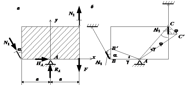 Расчет статически неопределимой стержневой конструкции, работающей на растяжение-сжатие (задача № 5) - student2.ru