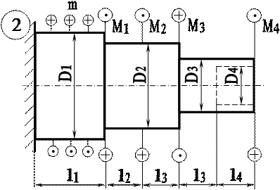 Расчет статически определимого вала на прочность - student2.ru