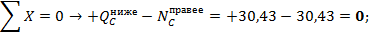 Расчет статически определимой рамы - student2.ru