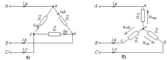 расчет токов и напряжений в симметричных трехфазных цепях - student2.ru