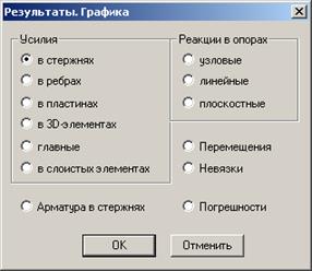 Расчет элементов ферм на прочность и устойчивость - student2.ru