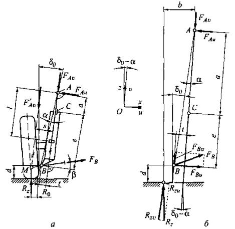 Расчет элементов направляющего устройства подвески - student2.ru
