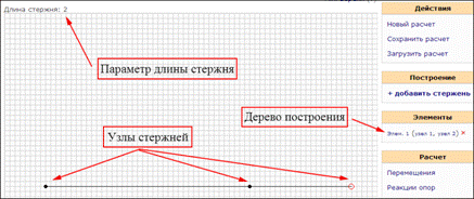 Расчет задачи в онлайн программе - student2.ru