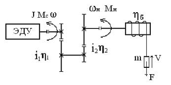 Расчетная схема механической части электропривода - student2.ru