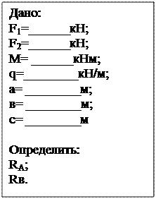 Расчетно-графическая работа 5 - student2.ru