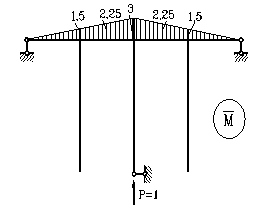 Расчетно-графическая работа 5 - student2.ru