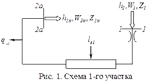 Расчетные формулы и расчеты. 1. Атмосферное давление находится с учетом температурного расширения столбика ртути барометра по формуле - student2.ru