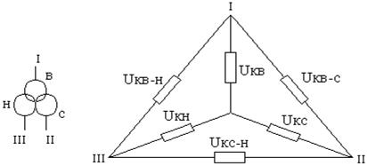 Расчетные сопротивления трансформаторов - student2.ru