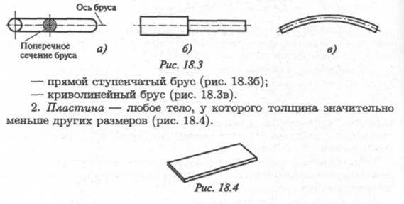 Расчетов в сопротивлении материалов - student2.ru