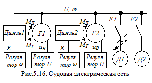 Расчеты статической ошибки εСТ регулирования 10 страница - student2.ru