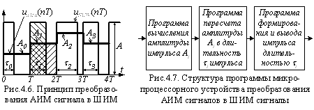 Расчеты статической ошибки εСТ регулирования 6 страница - student2.ru