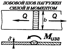 расчёт на прочность сварных швов - student2.ru