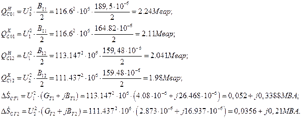 Расчёт параметров установившегося режима - student2.ru