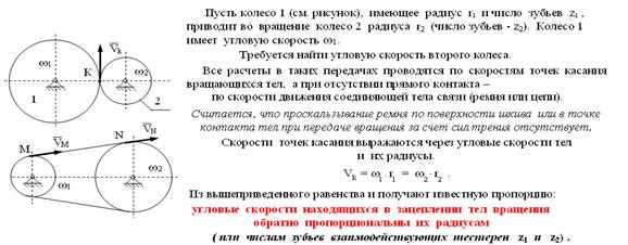 Ращательное движение твердого тела вокруг оси. Угловая скорость и угловое ускорение - student2.ru