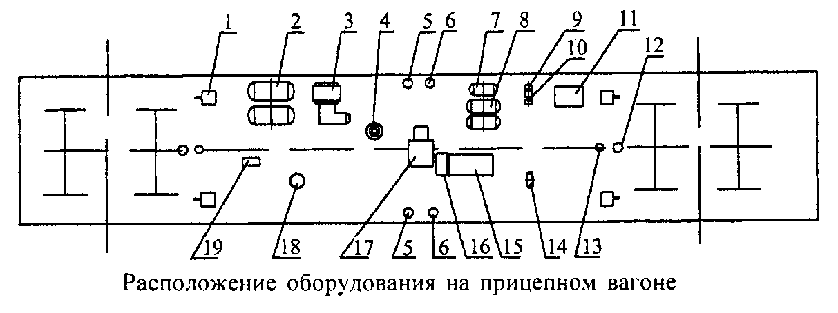 расположение подвагонного оборудования головного и - student2.ru