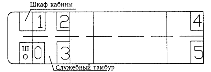 Расположение шкафов в головном вагоне - student2.ru