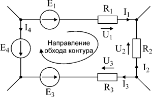 Распределение потенциала вдоль участка ветви. Потенциальная диаграмма - student2.ru