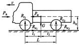 Распределение тормозных сил по колесам подвижного состава - student2.ru