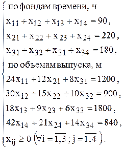 Распределительная матрица задачи №6.01 - student2.ru