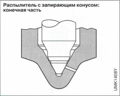 Распылитель с подигольным объемом - student2.ru