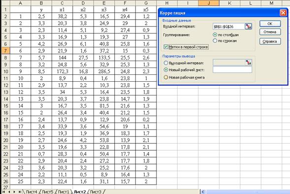 Рассчитайте матрицу парных коэффициентов корреляции и отберите информативные факторы в модели. Укажите коллинеарные факторы - student2.ru
