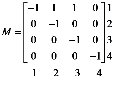 Рассмотрение двух матриц соединений позволяет сделать следующие выводы. - student2.ru