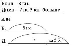 Рассмотрение случаев вычитания однозначных чисел из чисел 17 и 18 с переходом через десяток - student2.ru
