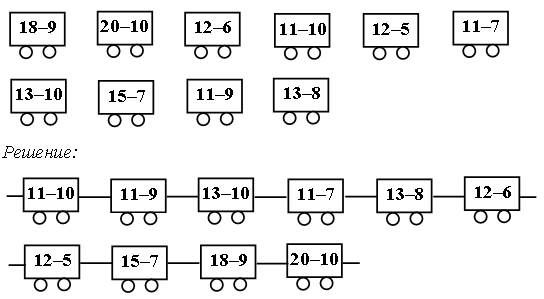 Рассмотрение случаев вычитания однозначных чисел из чисел 17 и 18 с переходом через десяток - student2.ru