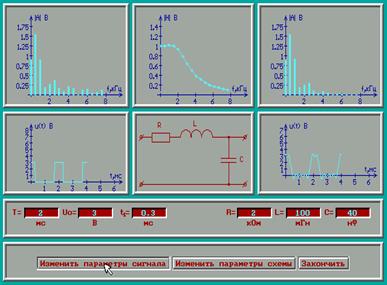 Рассмотрим симметричное расположение импульсов как функции времени - student2.ru