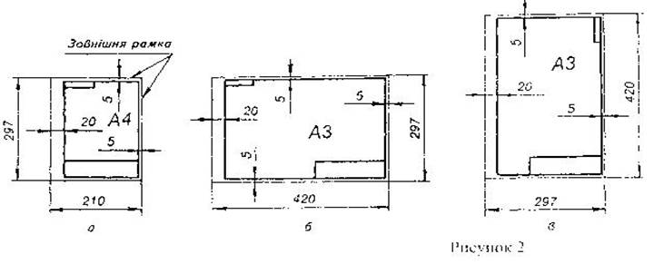 равила оформлення креслень: формати, рамка та основний напис. - student2.ru