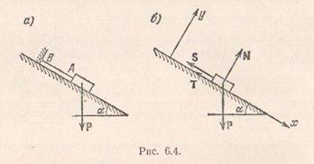 Равновесие тела при наличии трения скольжения - student2.ru