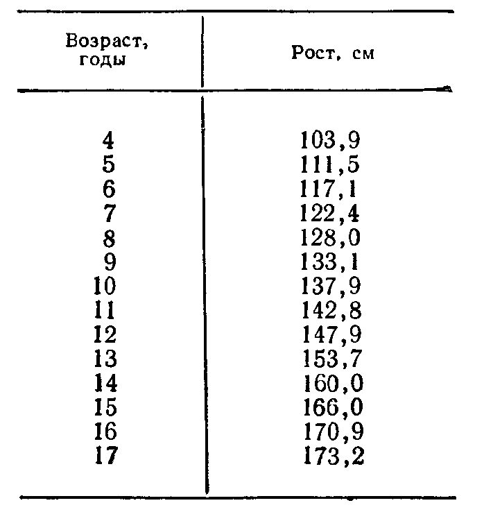 Раздел 2: Решение задач оптимизации с ограничениями с помощью MATLAB - student2.ru