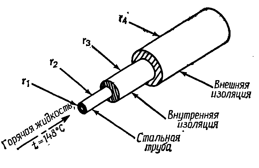 Раздел 2: Решение задач оптимизации с ограничениями с помощью MATLAB - student2.ru