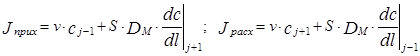 Раздел 3.4. Диффузионная модель - student2.ru