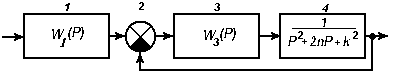 раздел 3. динамика материальной точки и механической системы - student2.ru