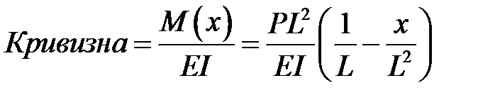 Раздел 3: Решение обыкновенных дифференциальных уравнений с помощью MATLAB - student2.ru