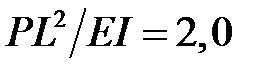 Раздел 3: Решение обыкновенных дифференциальных уравнений с помощью MATLAB - student2.ru