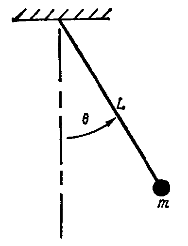 Раздел 3: Решение обыкновенных дифференциальных уравнений с помощью MATLAB - student2.ru