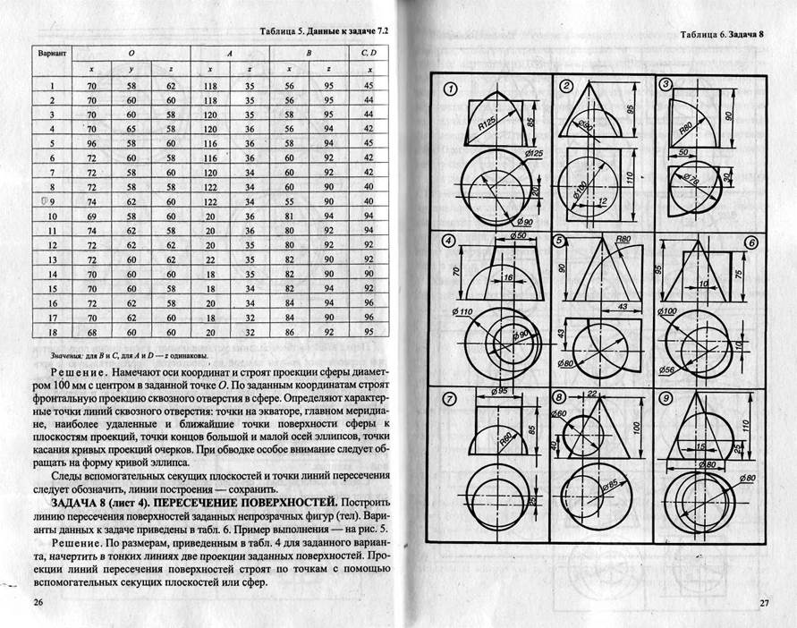 раздел 4. компьютерная графика - student2.ru