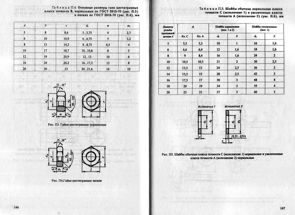 раздел 4. компьютерная графика - student2.ru